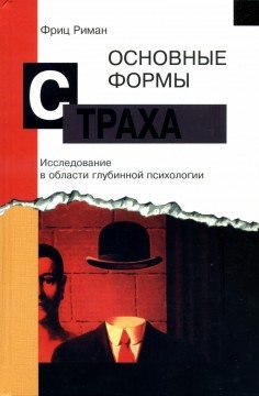 Основные формы страха