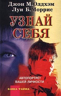 Узнай себя. Автопортрет вашей личности.